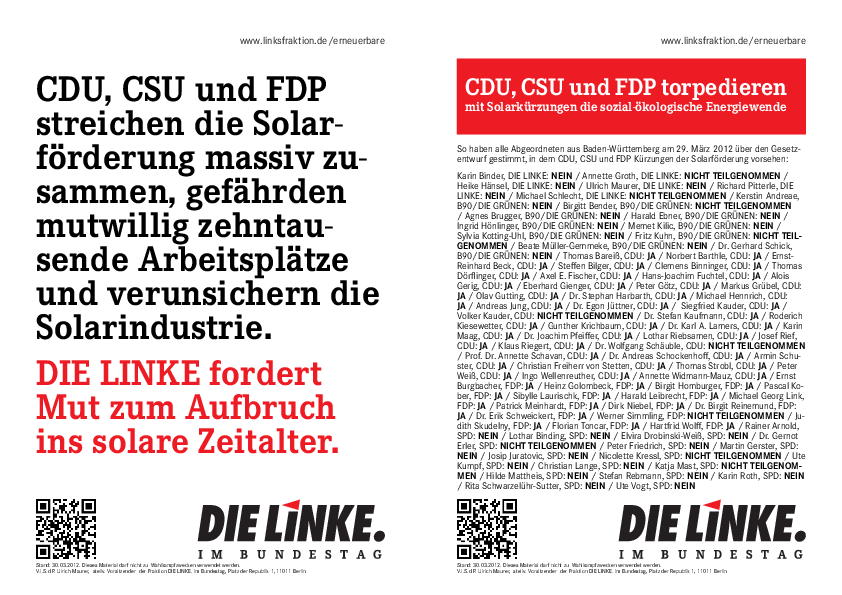 20120330 a5 solarfoerderung namentliche abstimmung gesamt